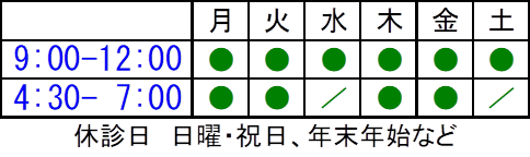 診療時間